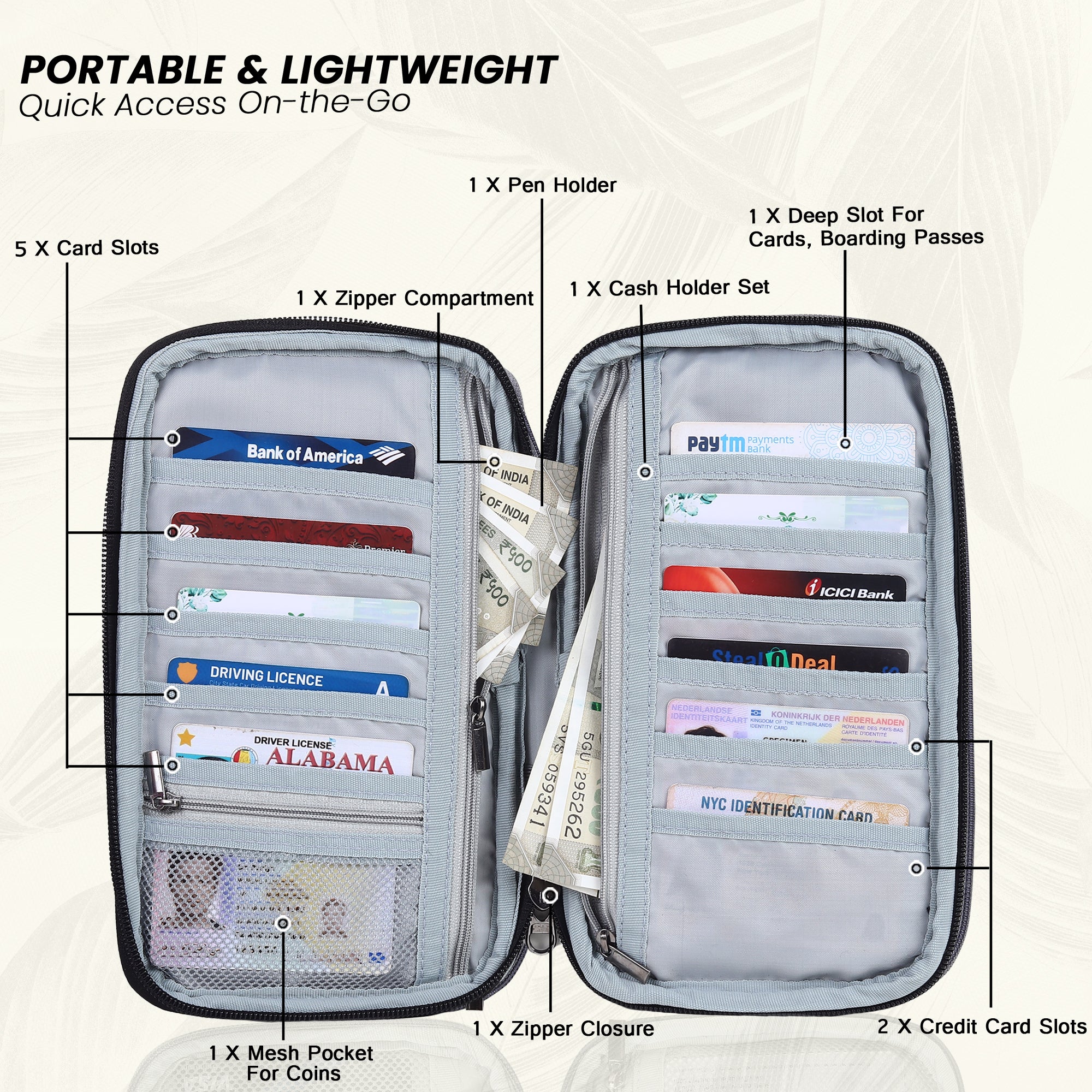 RFID Passport Holder for Family