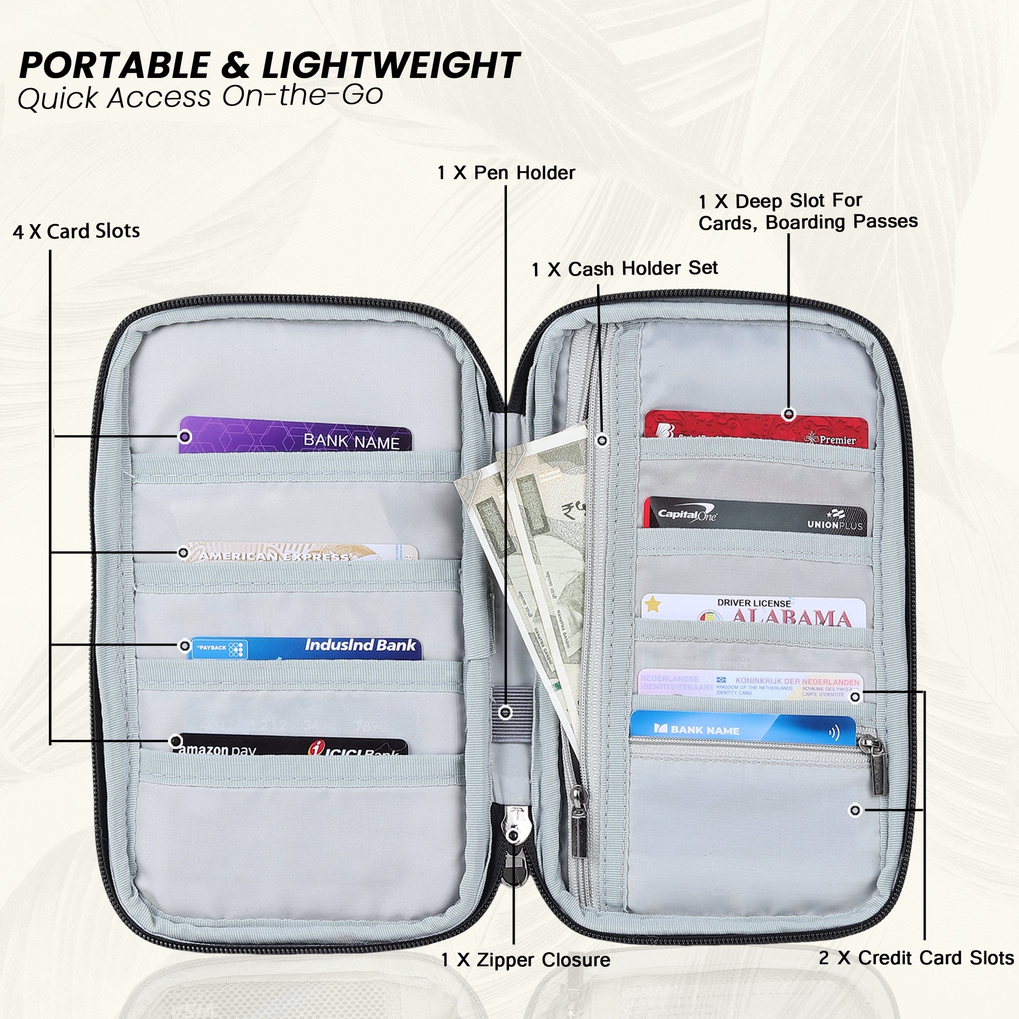 Passport Bag Passport Wallet